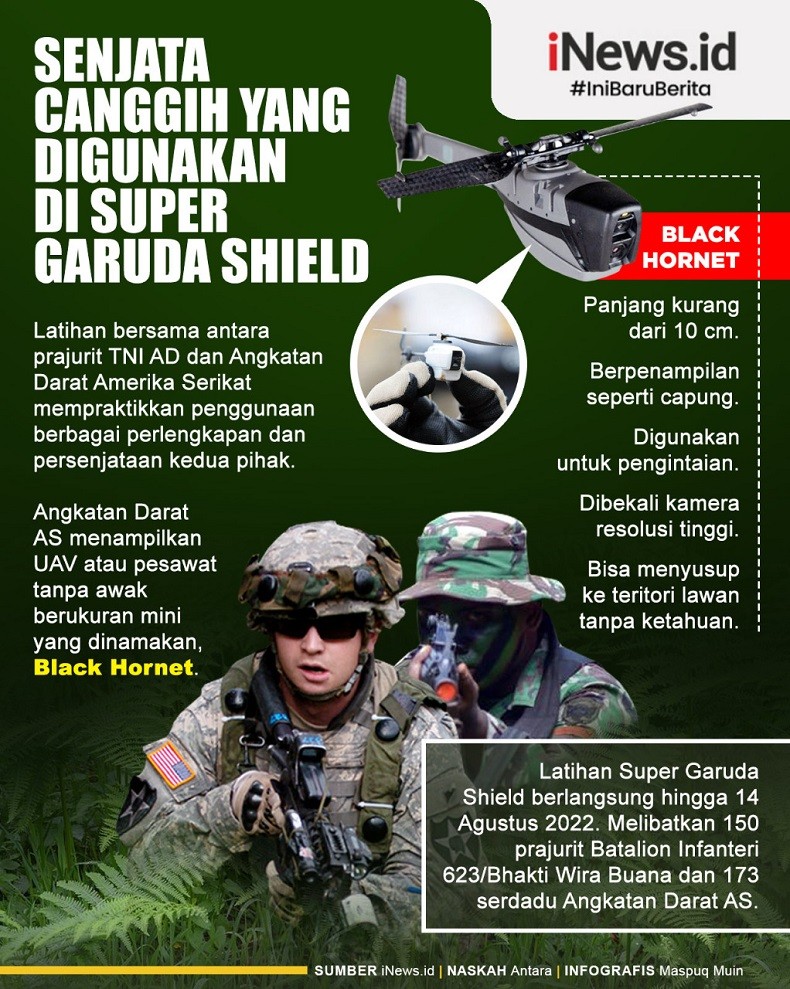 Kalah Telak Adu Mekanik Push Up Prajurit Tni Vs Tentara As