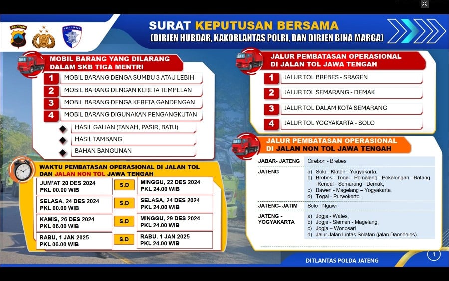 Tidak Semua Kendaraan Barang Dibatasi Selama Nataru Ini Kategori Yang