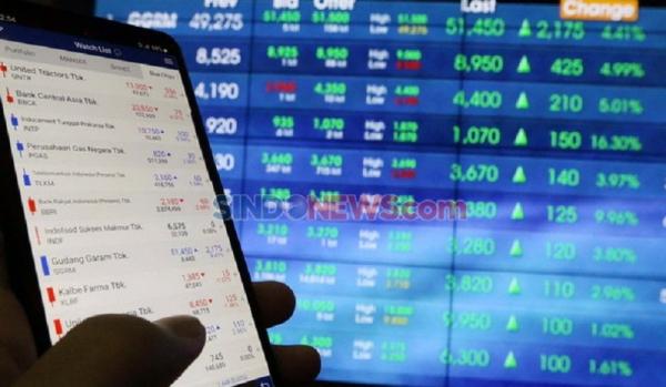 Yuk Kenali 3 Jenis Analisis Saham Investor Wajib Tahu