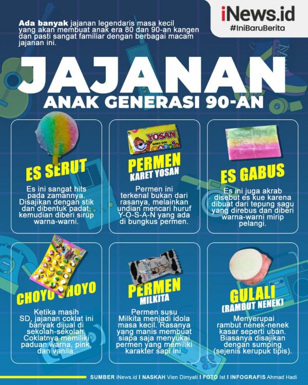 Infografis Jajan Legendaris Masa Kecil Permen Karet Yosan Hingga Es Gabus