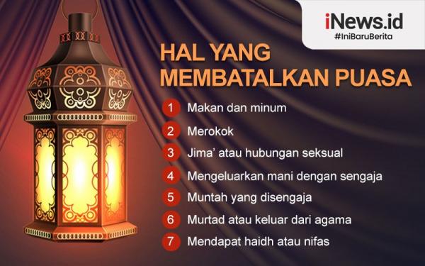 Infografis Hal Hal Yang Membatalkan Puasa