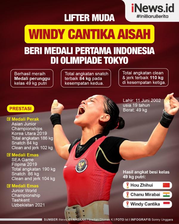 Infografis Windy Cantika Aisah Beri Medali Pertama Indonesia Di