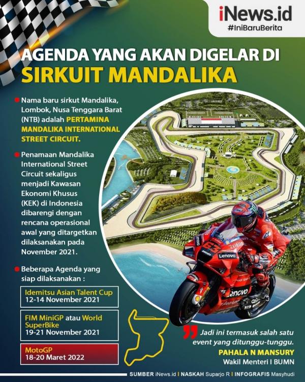 Infografis Sirkuit Mandalika Miliki Nama Baru Ini Agenda Yang Bakal