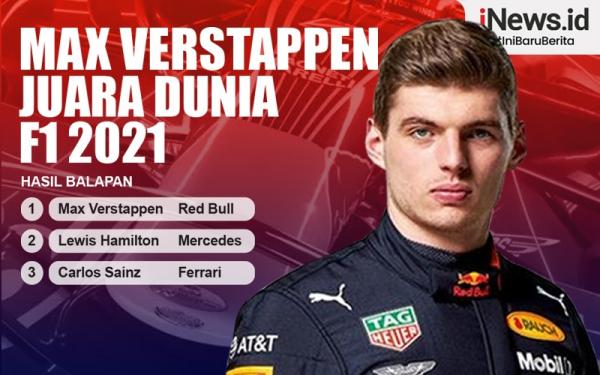 Infografis Max Verstappen Juara Dunia F