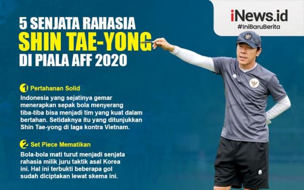 Infografis Senjata Rahasia Shin Tae Yong Di Piala Aff