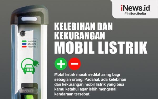 Infografis Kelebihan Dan Kekurangan Mobil Listrik