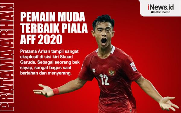 Infografis Pratama Arhan Pemain Muda Terbaik Piala Aff