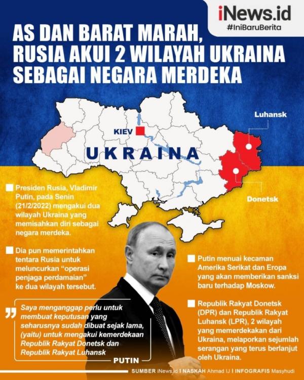 Infografis AS Dan Eropa Geram Siapkan Sanksi Untuk Rusia