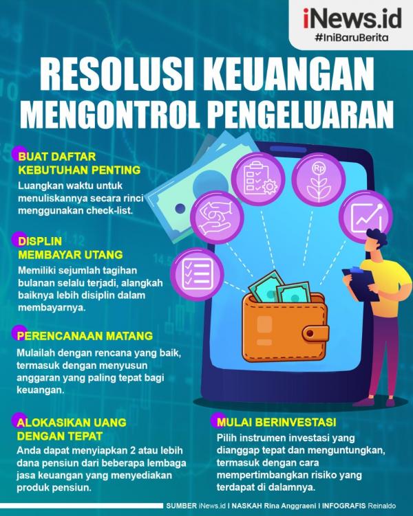 Infografis Resolusi Keuangan Mengontrol Pengeluaran