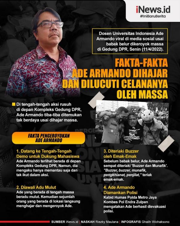 Infografis Fakta Fakta Ade Armando Dihajar Dan Dilucuti Celananya Oleh