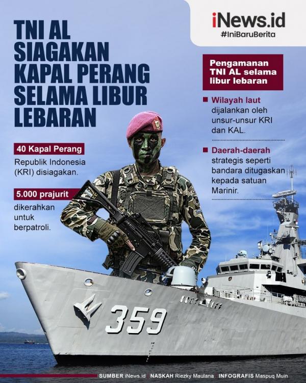 Infografis Tni Al Siagakan Kapal Perang Selama Libur Lebaran