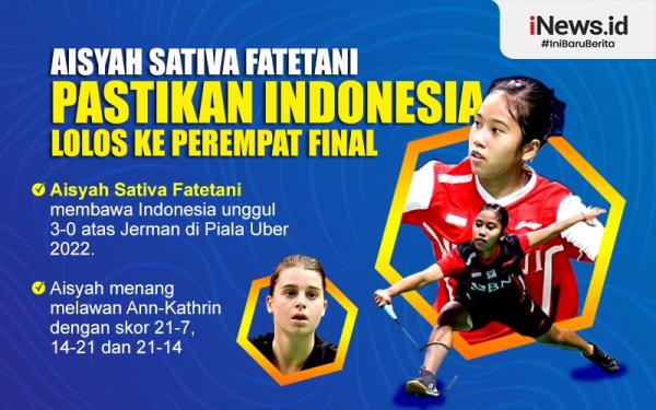 Infografis Aisyah Sativa Fatetani Pastikan Indonesia Ke Perempat Final