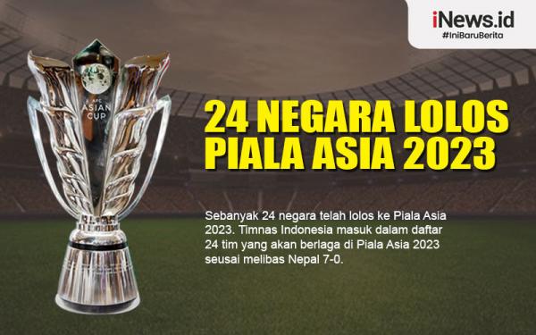 Infografis Daftar Lengkap Negara Lolos Piala Asia