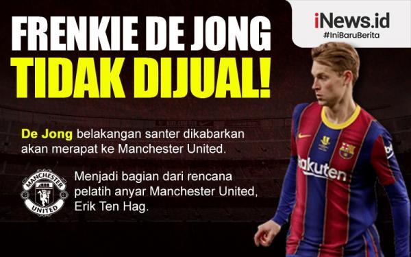 Infografis Frenkie De Jong Tidak Dijual Barcelona