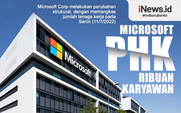 Infografis Microsoft PHK Ribuan Karyawan