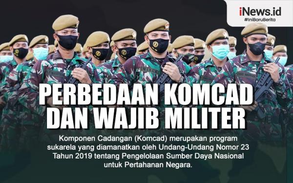 Infografis Perbedaan Komcad Dan Wajib Militer