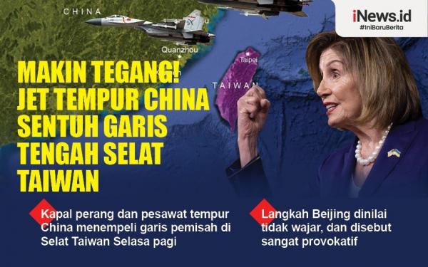 Infografis Jet Tempur China Sentuh Garis Tengah Selat Taiwan