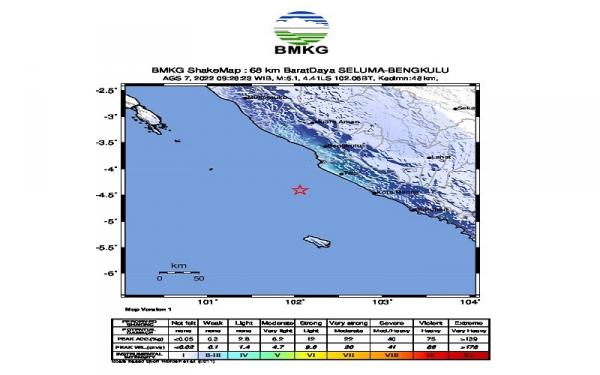 Gempa M5 1 Guncang Seluma Bengkulu BMKG Akibat Aktivitas Subduksi Lempeng