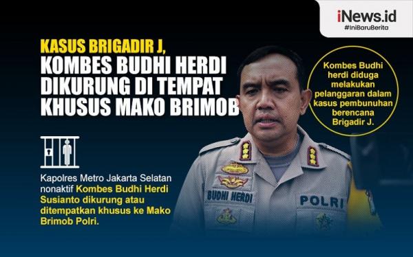 Infografis Kasus Brigadir J Kombes Budhi Herdi Dikurung Di Tempat