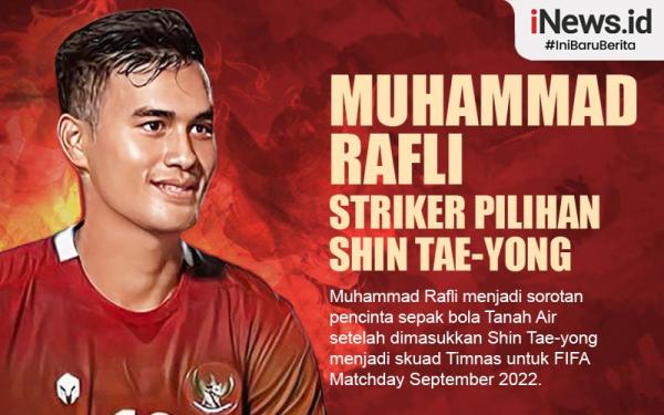 Infografis Muhammad Rafli Striker Pilihan Shin Tae Yong