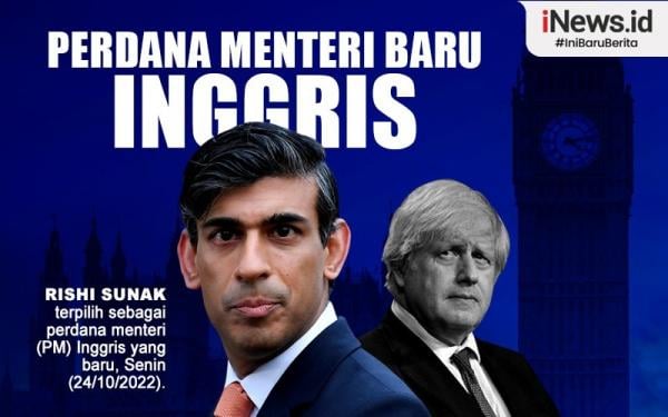 Infografis Rishi Sunak Jadi Perdana Menteri Inggris