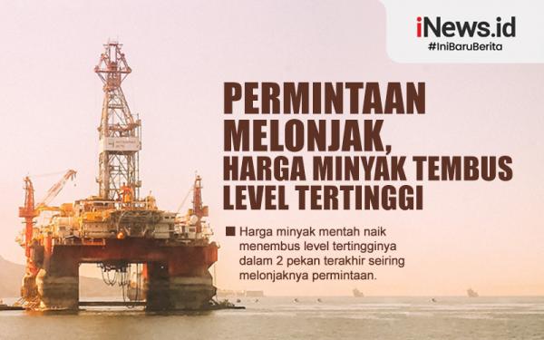 Infografis Permintaan Melonjak Harga Minyak Tembus Level Tertinggi