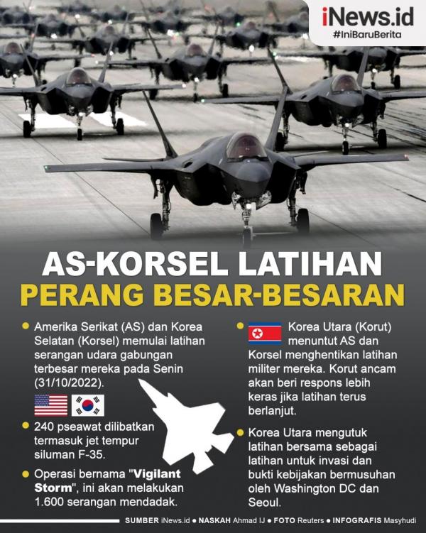 Infografis AS Dan Korsel Latihan Perang Libatkan Ratusan Pesawat Tempur