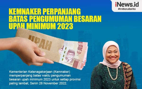 Infografis Kemnaker Perpanjang Batas Pengumuman Besaran Upah Minimum 2023