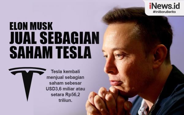 Infografis Tergoyang Twitter Elon Musk Jual Saham Tesla Rp56 2 Triliun