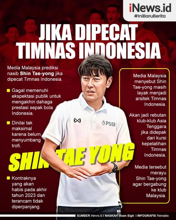 Infografis Media Malaysia Prediksi Nasib Shin Tae Yong Jika Dipecat