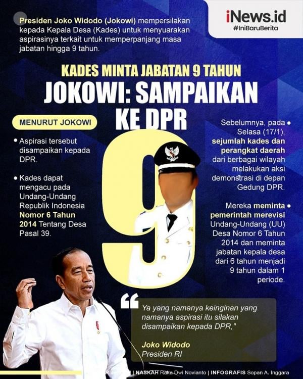 Infografis Kades Minta Jabatan 9 Tahun Jokowi Sampaikan Ke DPR