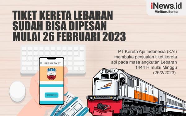 Infografis Tiket Kereta Lebaran Bisa Dibeli Mulai Februari