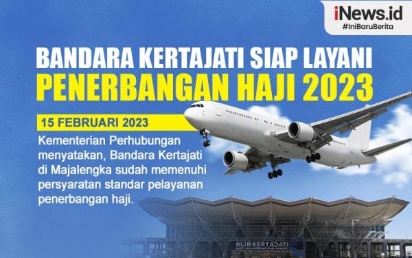 Infografis Bandara Kertajati Siap Layani Penerbangan Haji