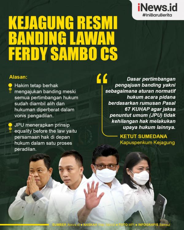 Infografis Kejagung Resmi Banding Lawan Ferdy Sambo Cs