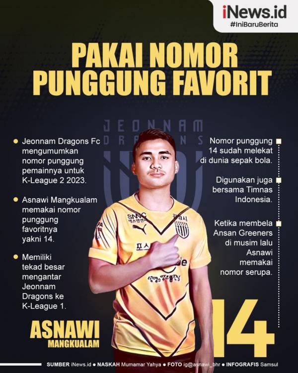 Infografis Asnawi Mangkualam Pakai Nomor Punggung Favorit Di Jeonnam