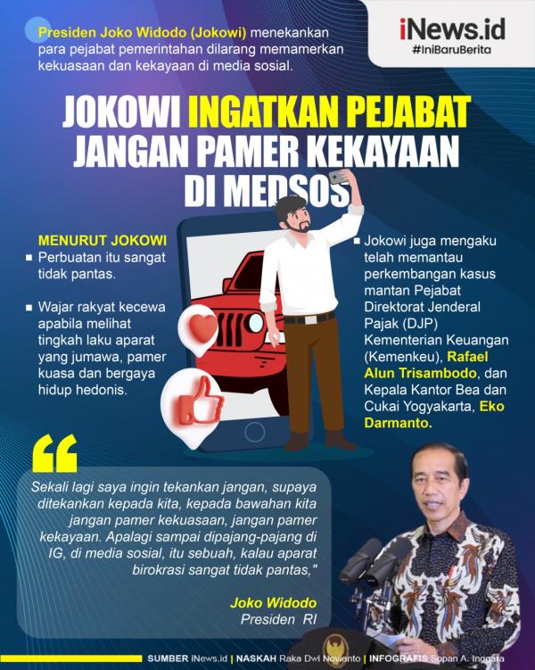 Infografis Presiden Jokowi Ingatkan Pejabat Jangan Pamer Kekayaan Dan