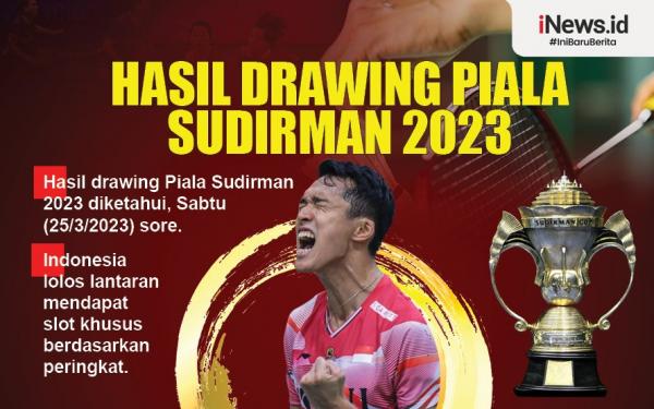 Infografis Hasil Drawing Piala Sudirman