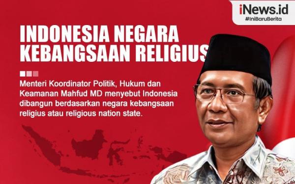 Infografis Mahfud Md Minta Kementerian Dan Lembaga Pemerintah Tak Gelar