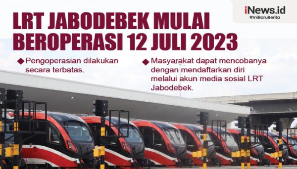 Infografis LRT Jabodebek Mulai Beroperasi 12 Juli 2023