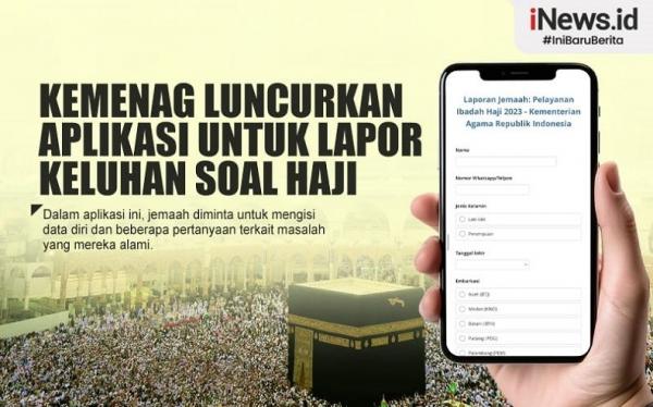 Infografis Aplikasi Untuk Lapor Keluhan Soal Haji