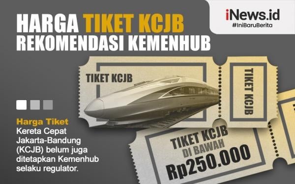 Infografis Harga Tiket Kcjb Rekomendasi Kemenhub Di Bawah Rp