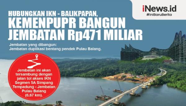 Infografis Hubungkan IKN Balikpapan KemenPUPR Bangun Jembatan Rp471 Miliar