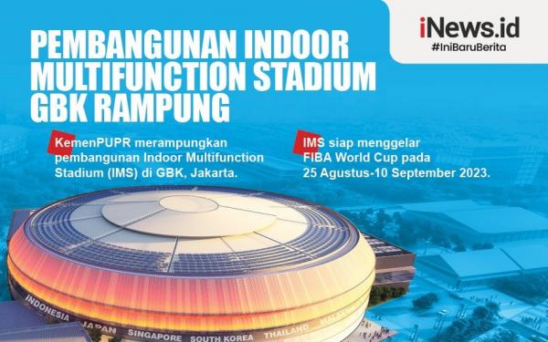 Infografis Pembangunan Indoor Multifunction Stadium GBK Rampung