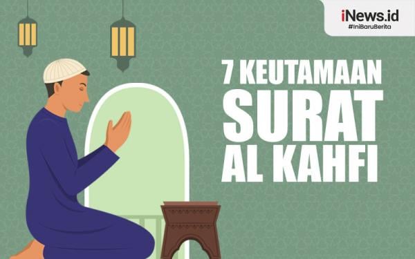 Infografis 7 Keutamaan Surat Al Kahfi