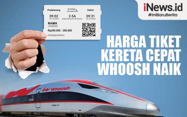 Infografis Harga Tiket Kereta Cepat Whoosh Naik