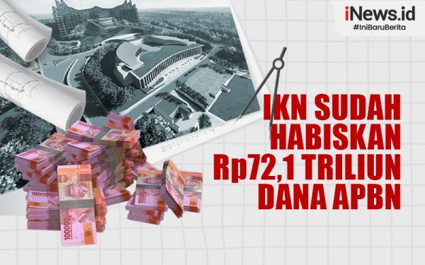 Infografis Sri Mulyani Sebut IKN Sudah Habiskan Rp72 1 Triliun Dana APBN