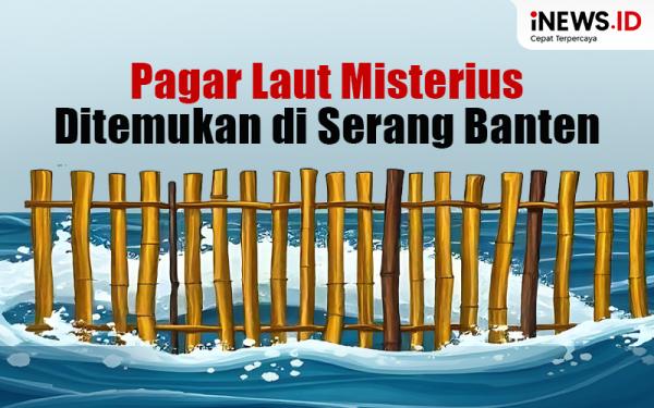 Infografis KKP Temukan Pagar Laut Misterius Baru Lokasi Di Serang Banten