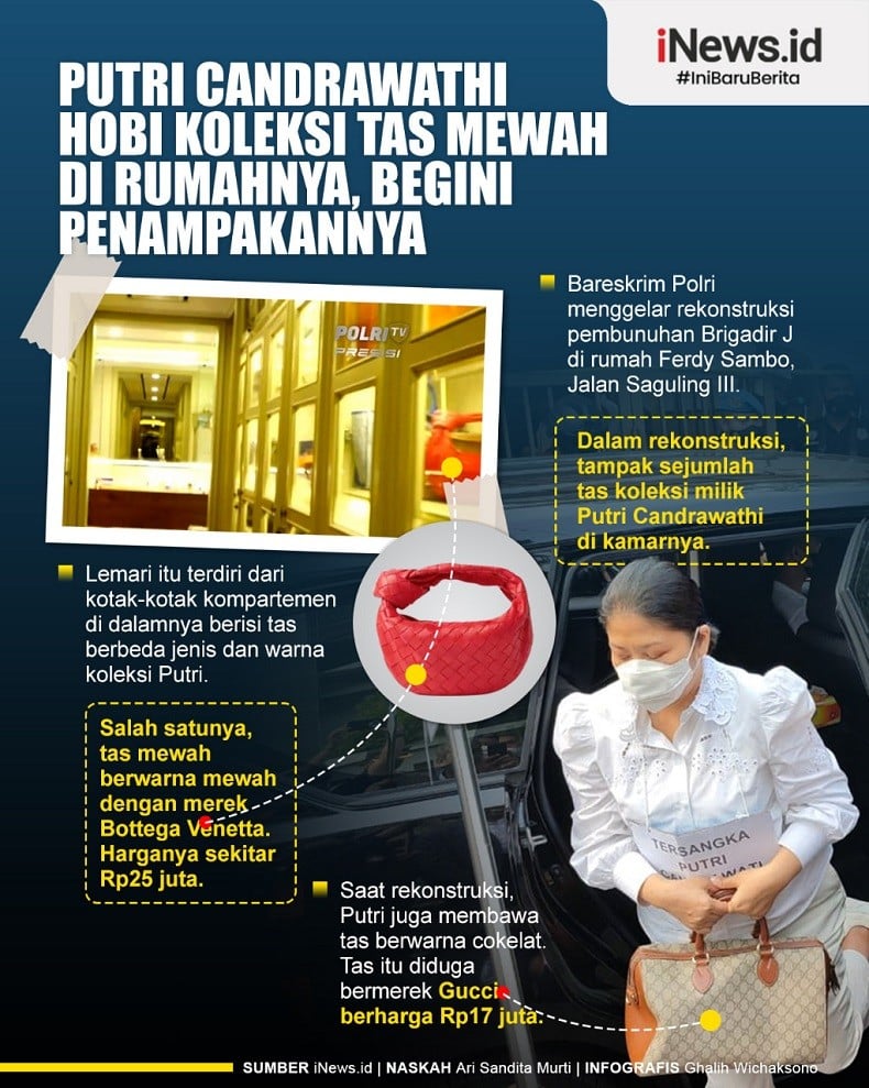 Infografis Putri Candrawathi Hobi Koleksi Tas Mewah Di Rumahnya Begini