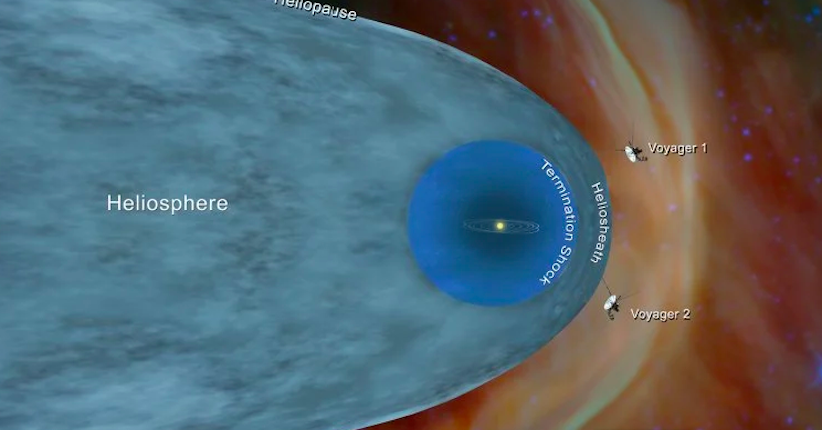 Pesawat Luar Angkasa Voyager Deteksi Peningkatan Kepadatan Di Luar Tata