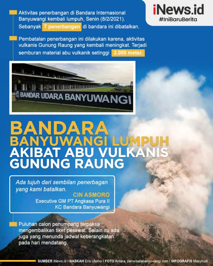 Infografis Bandara Banyuwangi Lumpuh 7 Penerbangan Batal Akibat Abu